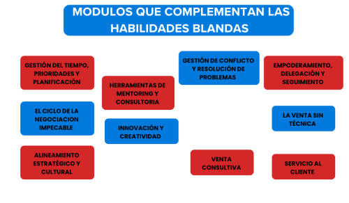 ´PAG2